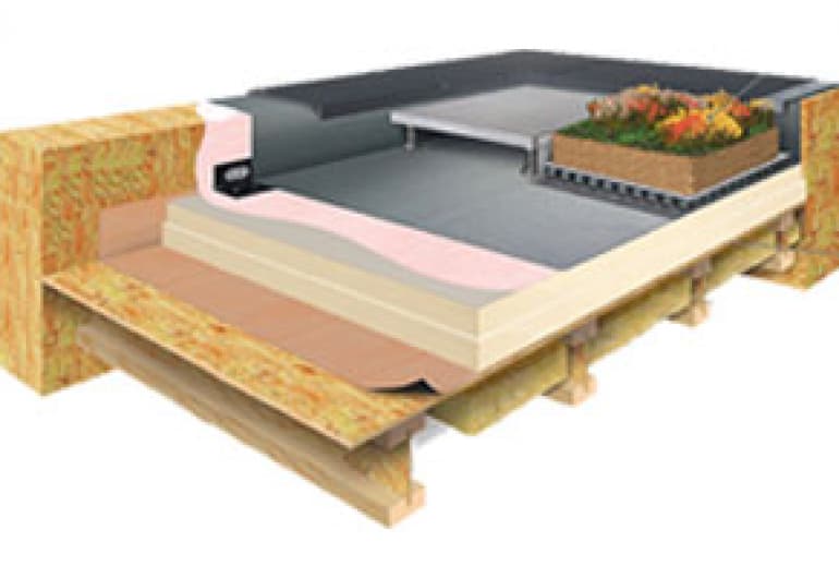 Membrane EPDM